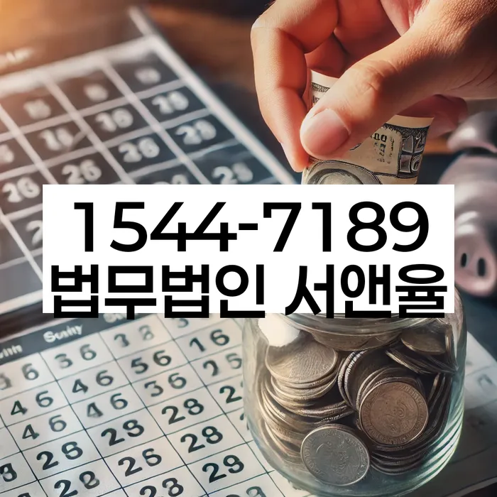 개인워크아웃제도