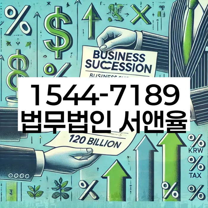 개인회생 변제금 유예 연장